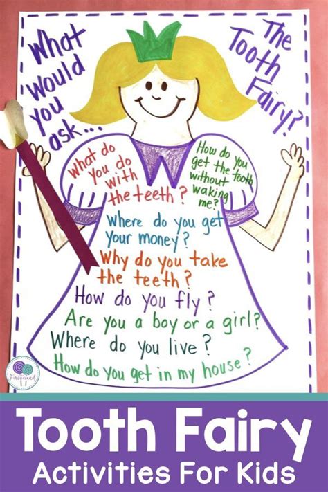 Tooth Fairy Activities For Kids In 2020 Dental Health Activities