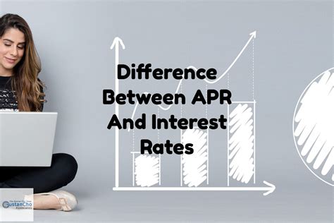 Difference between lenders title insurance and owner's title insurance. What Is Difference Between APR Versus Interest Rate