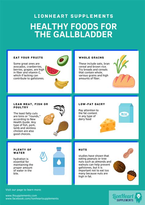 Low Fat Diet Plan For Gallbladder Thesuperhealthyfood