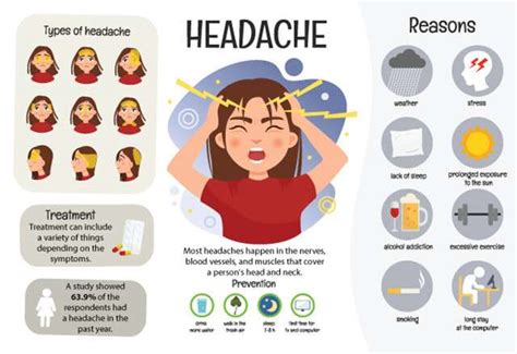 10 Simple Home Remedies For Headache Before You Pop A Pill Penmai Community Forum