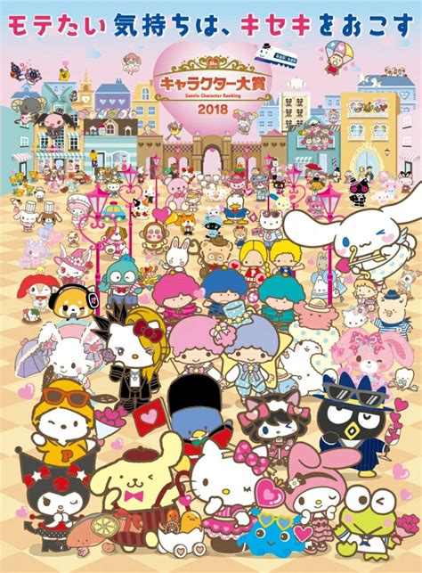 Sanrio Character Ranking Contest 2018 Hello Kitty Backgrounds Sanrio