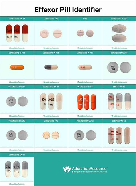 what do effexor tablets and capsules look like infographics archive