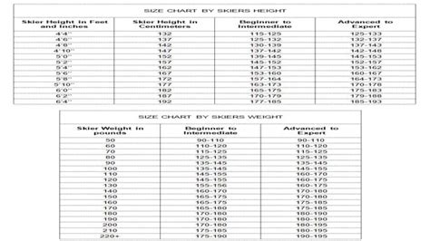 The Ultimate Cross Country Ski Pole Size Chart Sizechartly