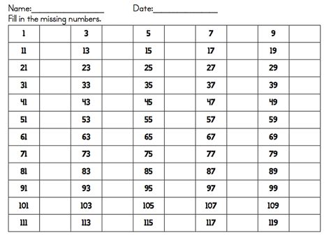 Blank Number Chart 1 100 K5 Worksheets