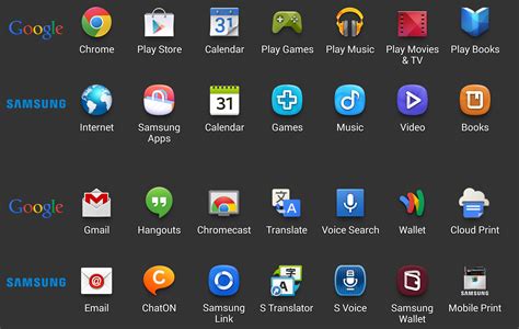How To Uninstall Samsung Apps On Your Galaxy Device Without Rooting