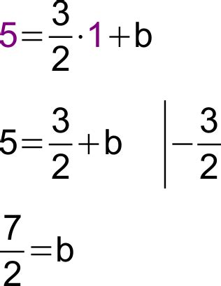 Vorgehensweise zum bestimmen einer linearen funktionsgleichung mit zwei punkten. Lösung: Aufgabe i.6