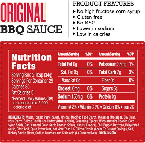 Download Ken Davis Bbq Sauce Nutrition Facts Bbq Sauce Food Label Png