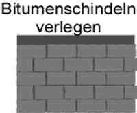In schieferoptik, pfannensystem und das komp. Bitumenschindeln verlegen - Dachisolierung