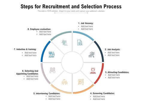Steps For Recruitment And Selection Process Powerpoint Slides