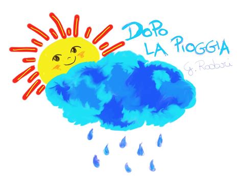 Appunto di italiano che include una tabella contenente gli aggettivi positivi e negativi che servono per descrivere una persona. dopo la pioggia jpeg ⋆ ASCOLTANDO LE FIGURE