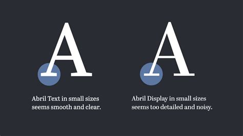 How To Choose A Typeface For Display Text Pimp My Type