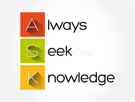 Ask Always Seek Knowledge Acronym Education Business Concept