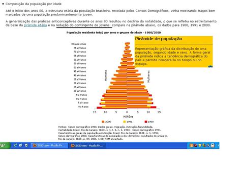Ao Observar A Pirâmide De 2017 Do Brasil