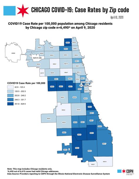 Report Date April 10 2020 Covid19