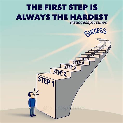 Success Motivation On Instagram “have You Taken Your First Step Do Let Me Know In The Life
