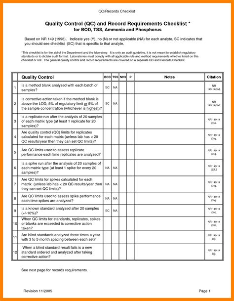 Available for excel, openoffice, and google so, by popular demand, we've created a few different printable checklists along with some checklist templates that you can edit in excel. Quality Control Checklist Template Excel Ten Ways On How ...