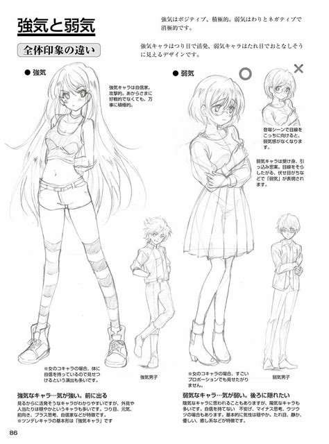 「anime Manga Tutorial」おしゃれまとめの人気アイデア｜pinterest｜엠제이 描画チュートリアル