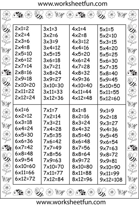 Exercice Table De Multiplication 2 3 4 5 6 7 Les Tables De Images And