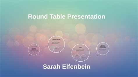 Round Table Presentation By Sarah Caire