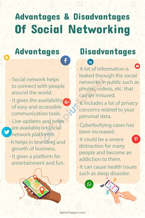 Advantages And Disadvantages Of Social Networking What Is Social Networking Pros And Cons Of