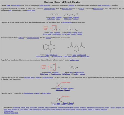 Illustrated Glossary Of Organic Chemistry Common Names N Neo Iso