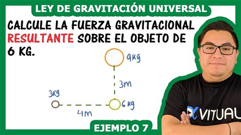 Ley De Gravitación Universal Ejemplo 7 Física Vitual Universitario