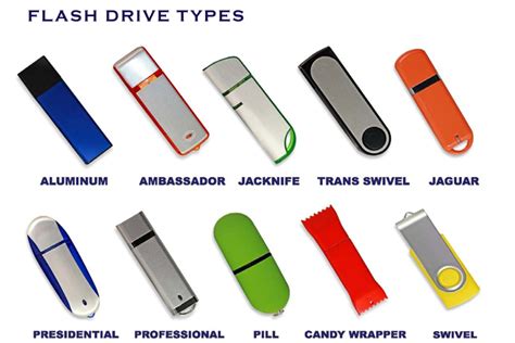 Why Do Usb Flash Drives Never Provide For Labels User Experience