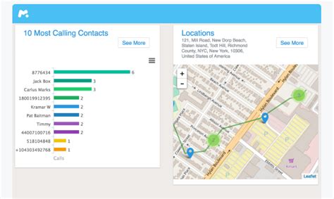 Mspy is one of the most popular mobile phone spying apps these days. Avis mSpy (2019) : Test complet du logiciel espion numéro ...