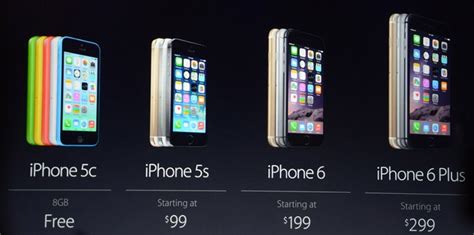 Iphone 6 And Iphone 6 Plus Price Release Date And Specs Announced