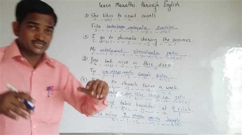 Learn Marathi Through English Simple Marathi Conversation Learn