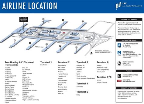 Los Angeles Airport Terminals Map Los Angeles Airport Airports