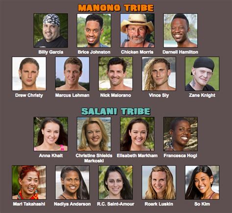 In Honour Of The Latest Boot Survivor One And Done Rsurvivor