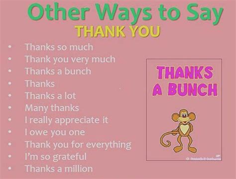 English Without Tears Other Ways To Say Thank You And How To Respond