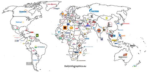 The 25 Largest Companies In The World Vivid Maps