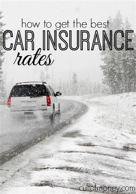 Pin on Instant Auto Insurance Quote