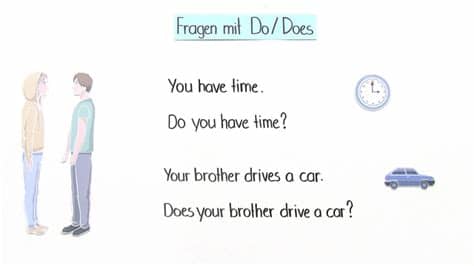 Übungen mit lösungen für deutsch, mathematik, englisch und geschichte. Asking Questions: Wie stelle ich Fragen? - Englisch ...