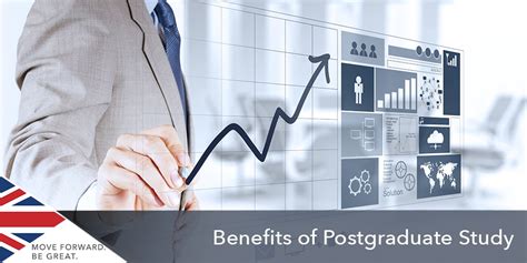 The Benefits Of Postgraduate Study