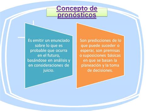Sacar adelante a lotería nacional y fortalecer a pronósticos para la asistencia pública, son los retos de la presente administración. Plan maestro de producción: Concepto y tipos de pronósticos