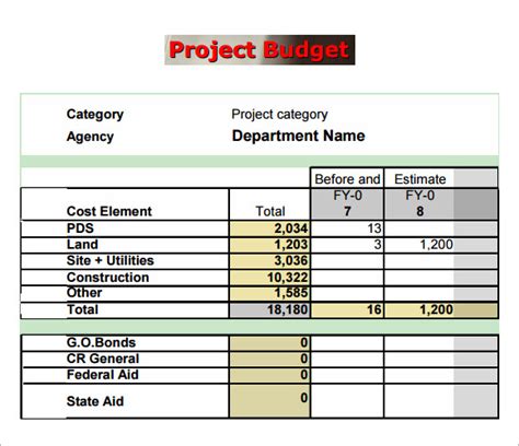 Project Budget Template 7 Free Download For Pdf