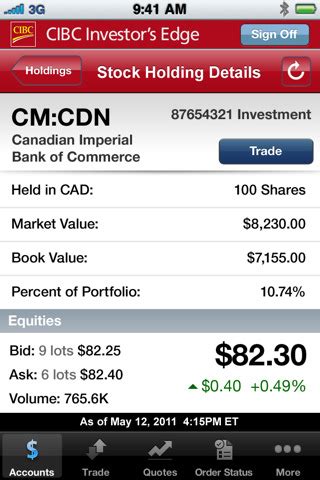 Select register online for cibc online brokerage. CIBC Mobile Brokerage iPhone App: Trade Stocks On the Go ...