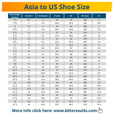 China Shoe Size Chart