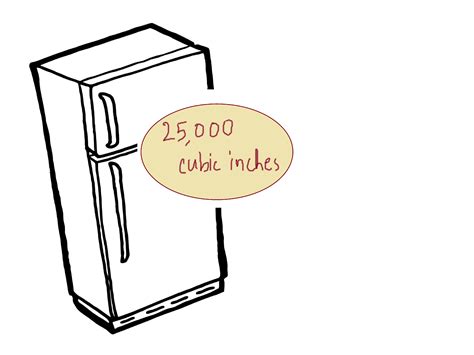 1 cubic ft = 1 ft * 1ft* 1ft = 12* 12*12 = 1728 cubic inches How to Calculate Cubic Inches (with Calculator) - wikiHow
