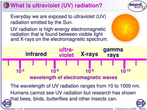 Ppt Exposure To Ultraviolet Radiation Powerpoint Presentation Free