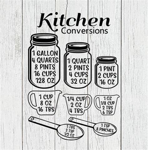 Kitchen Conversion Chart Svg Kitchen Measurement Svg Cricut Etsy