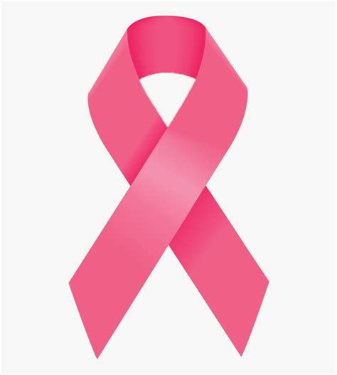 Beat Breast Cancer Breast Cancer Awareness Sign Hd Png Download