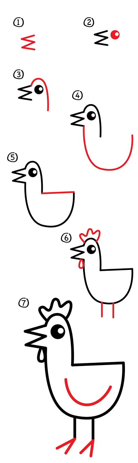 How To Draw A Chicken Art For Kids Hub