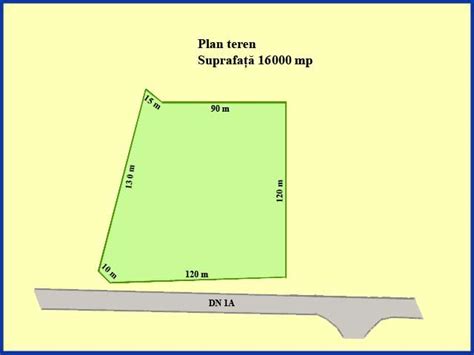 Terenuri Intravilane De Vanzare Ploiesti