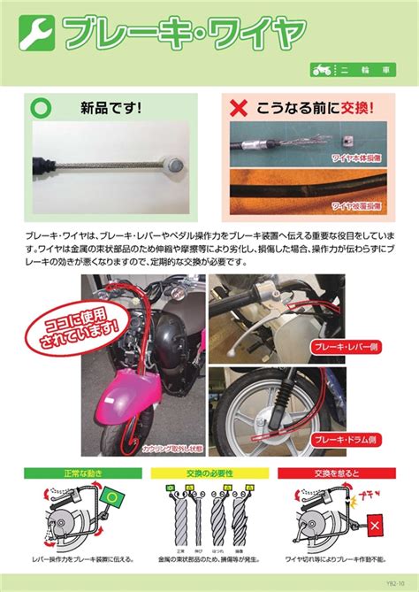 ブレーキ・ワイヤ | 一般社団法人 日本自動車整備振興会連合会（JASPA）