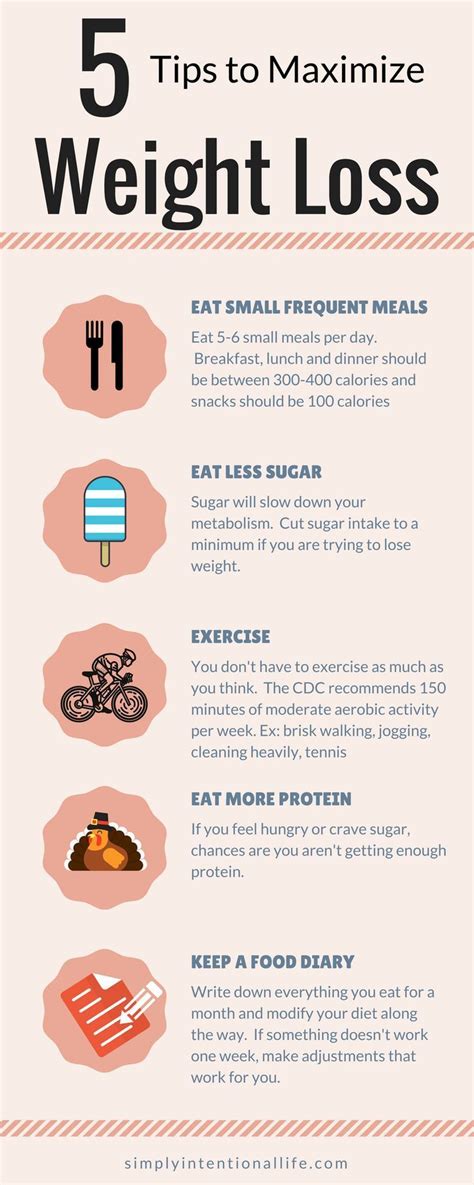 Pin On How To Lose Weight Tips