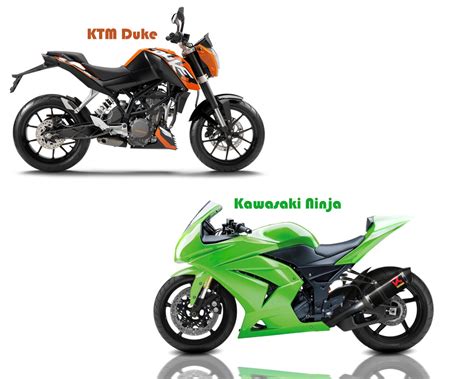 There are 4 ninja models on offer with price starting from rs. Kawasaki and KTM has proposed reduction in price on Duke ...
